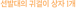 선발대의 귀걸이 상자 1개 경험치 증폭제[10%] 10개 무기 강화 주문서 5개