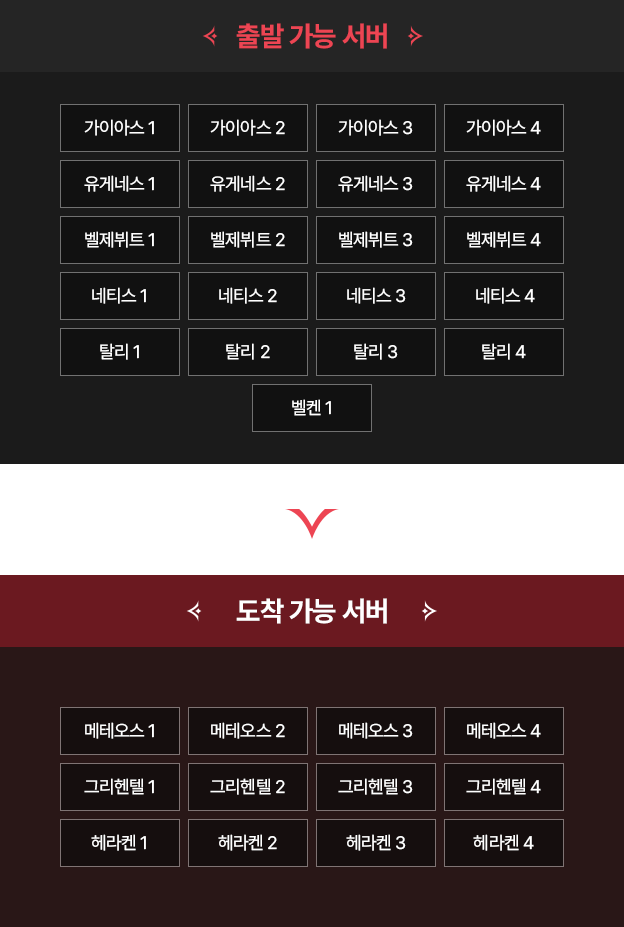 출발 가능 서버, 도착 가능 서버